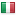 fmis.software server is located in Italy